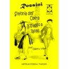 G. ROSSINI - Sinfonia dell'opera Il viaggio a Reims. Ouverture